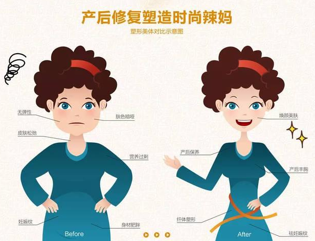 尚佳產(chǎn)后修復丨35歲以后找不到工作，怎么辦？